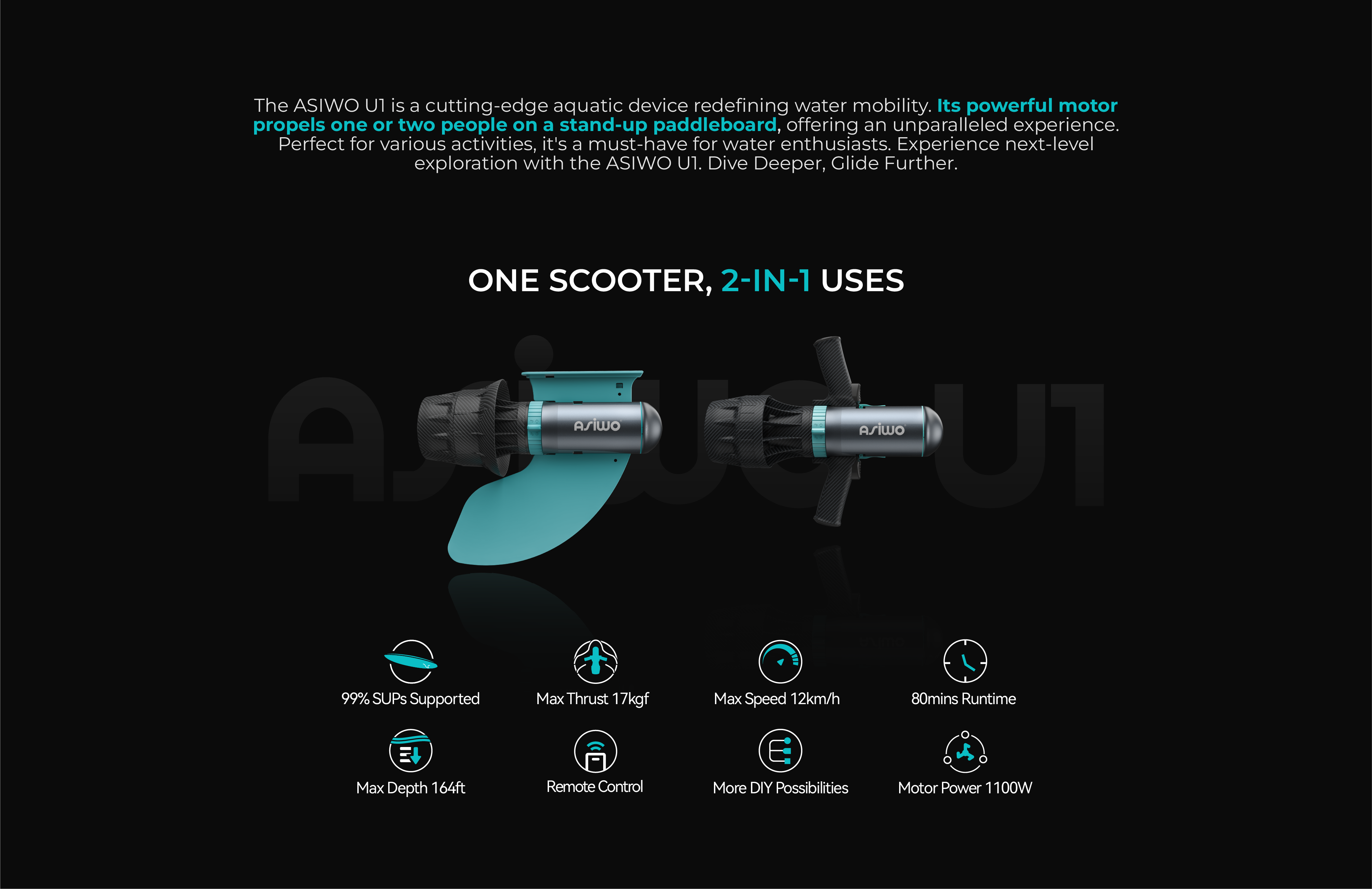 ASIWO U1 Installation Guide